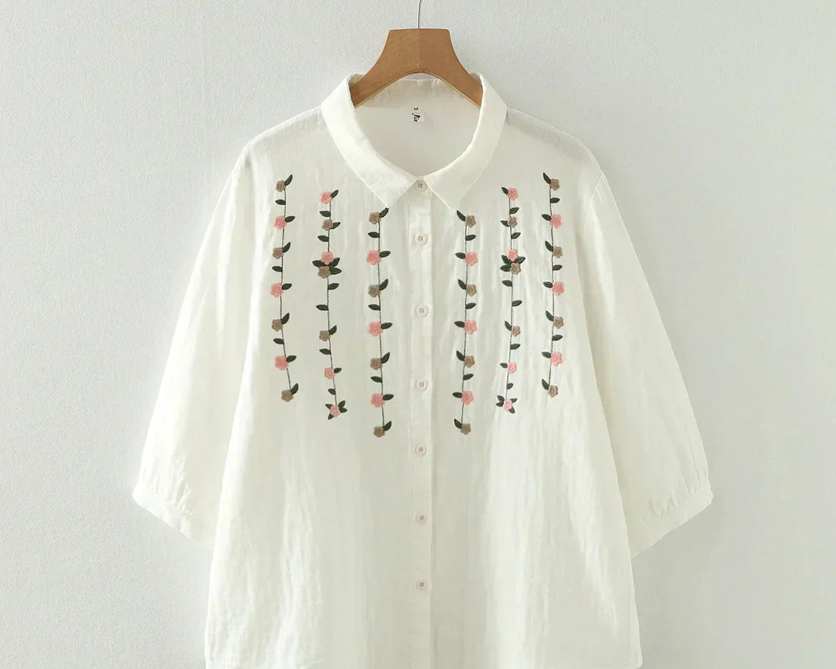 Buenos Aires Kadın Gömlek